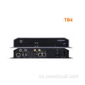 Novastar Taurus Multi-Media Player TB1 Control asíncrono